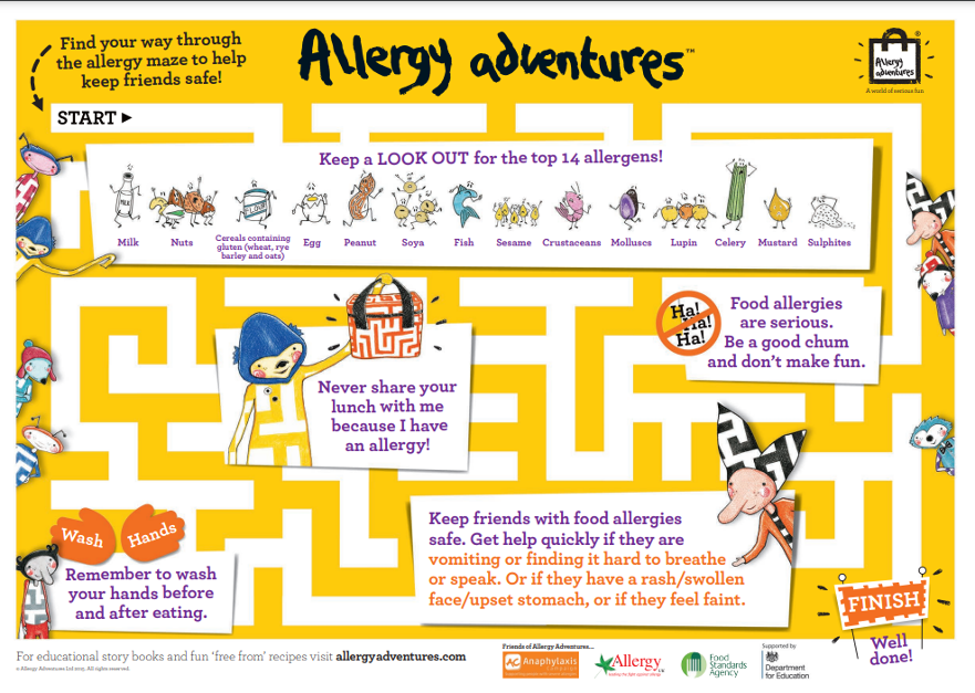 Allergins Poster.png